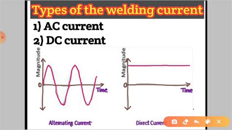 ac or dc for welding sheet metal|alternating current in ac welding.